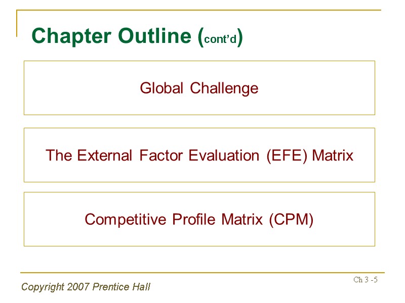 Copyright 2007 Prentice Hall Ch 3 -5 Chapter Outline (cont’d) Global Challenge The External